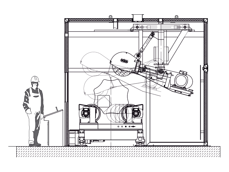Remote control grinding machines